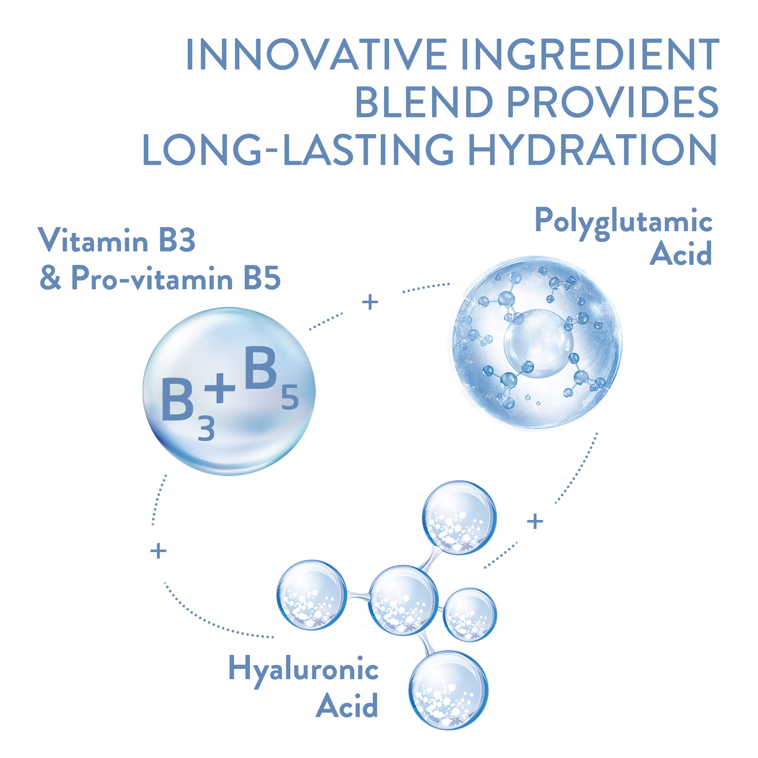 Optimal Hydration Skin Replenishing Water Gel 
                    Ingredients